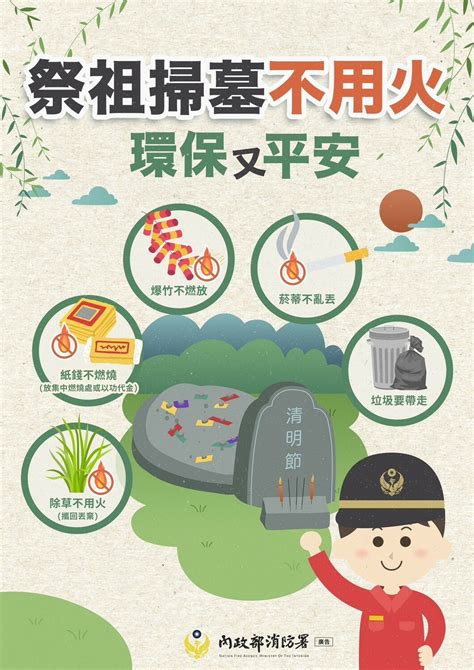 鎮中宮|中華民國內政部消防署全球資訊網